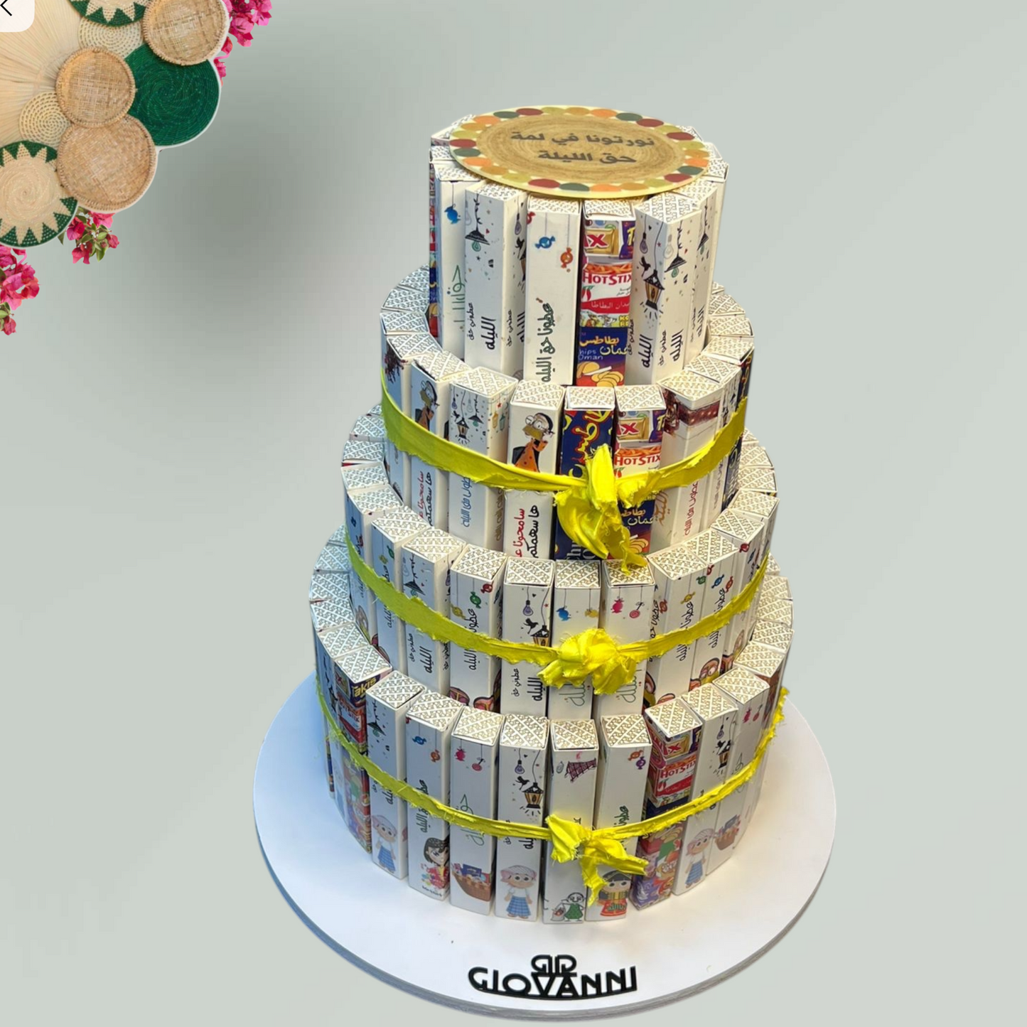 هرم توزيعات فاين فير – حق الليلة